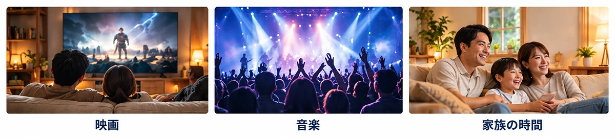 映画の時間