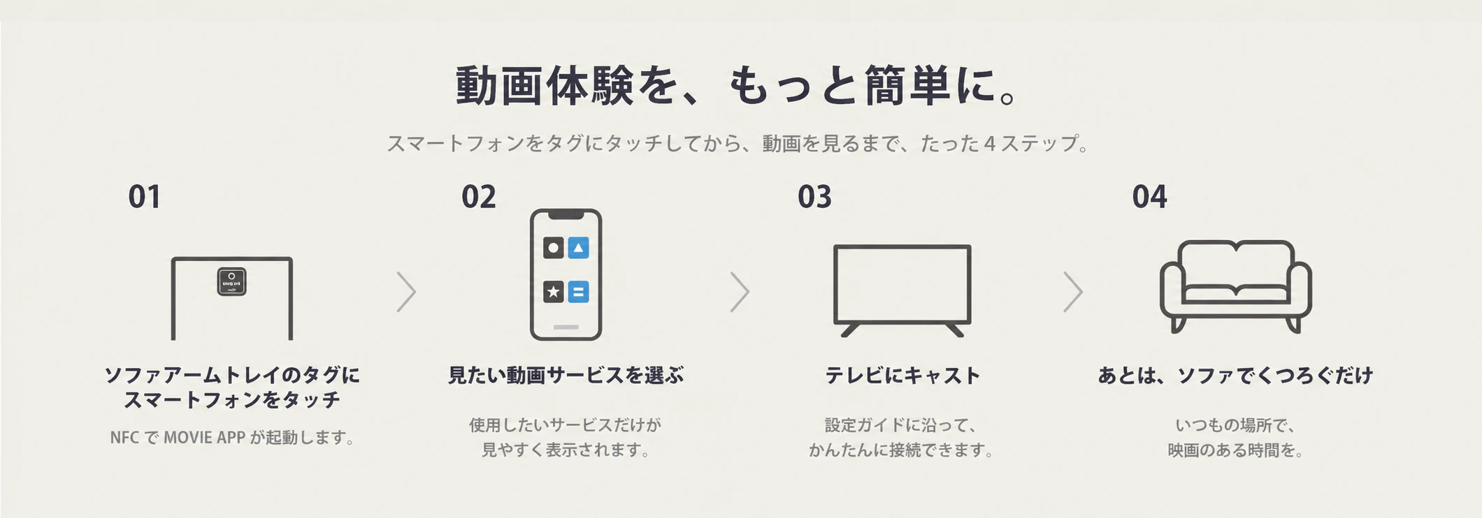 MOVIE APP