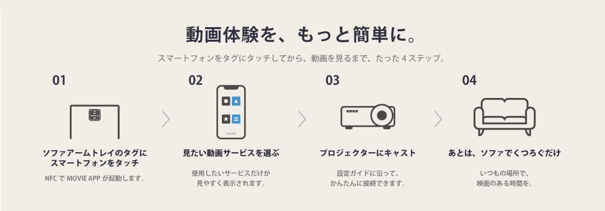 MOVIE APP